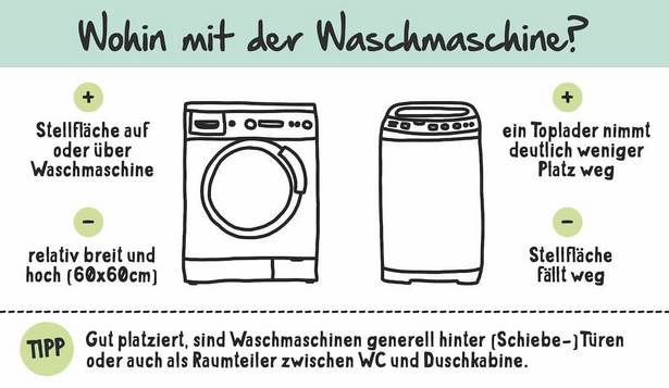 bad-mit-waschmaschine-89_18 Fürdőszoba mosógéppel