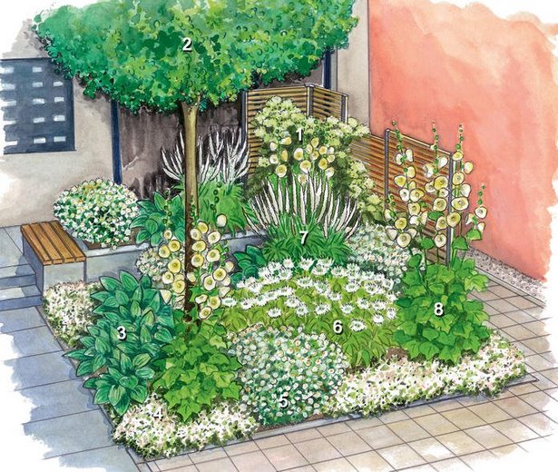 kleinen-vorgarten-anlegen-08_3 Hozzon létre egy kis elülső kertet